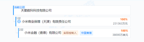 “瀚华系”17年老将卸任,小米前总裁“空降”接管核心业务 第8张 “瀚华系”17年老将卸任,小米前总裁“空降”接管核心业务 第8张