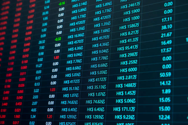 期货止损止盈常用方法有哪些？  第1张