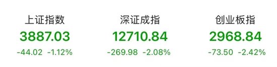 碳酸锂巨震！多股跌停  第3张