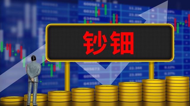 为何期货市场要关注成交量变化? 第1张 为何期货市场要关注成交量变化? 第1张