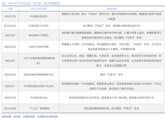 中国银河2026年A股市场投资展望:变局蕴机遇,聚势盈未来 第70张 中国银河2026年A股市场投资展望:变局蕴机遇,聚势盈未来 第70张