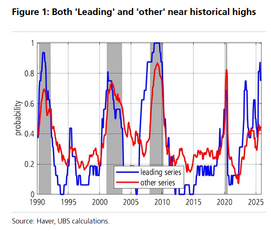 华尔街都在猜:为等待更多就业数据,美联储会推迟12月FOMC会议吗? 第1张 华尔街都在猜:为等待更多就业数据,美联储会推迟12月FOMC会议吗? 第1张