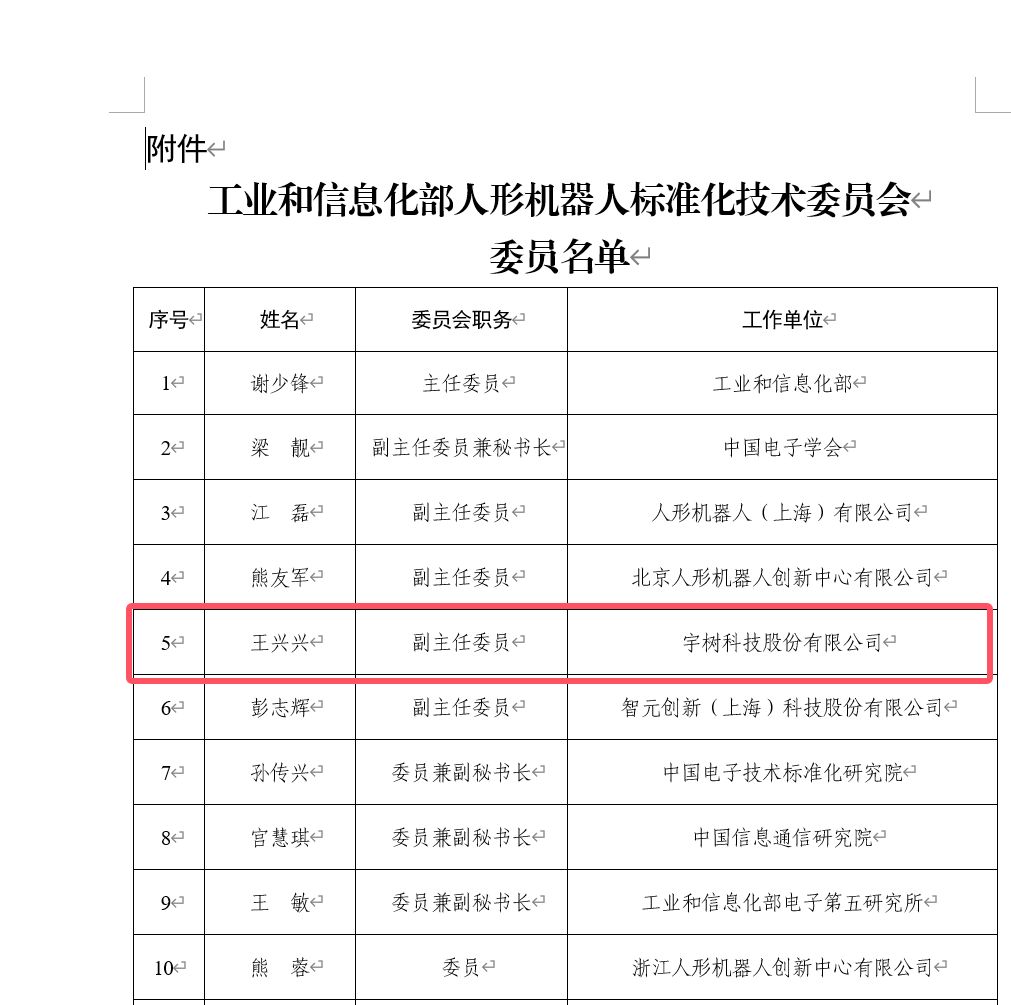 官宣!2.64亿元,优必选中标人形机器人项目!王兴兴、彭志辉,有新身份 第3张 官宣!2.64亿元,优必选中标人形机器人项目!王兴兴、彭志辉,有新身份 第3张