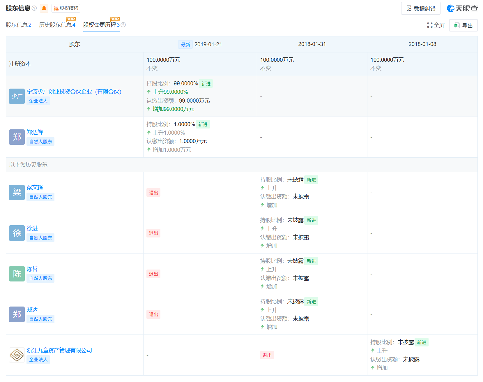 涉幻方量化？IT人员“老鼠仓”领1.77亿元罚单，私募合规与风控体系遭质疑  第1张