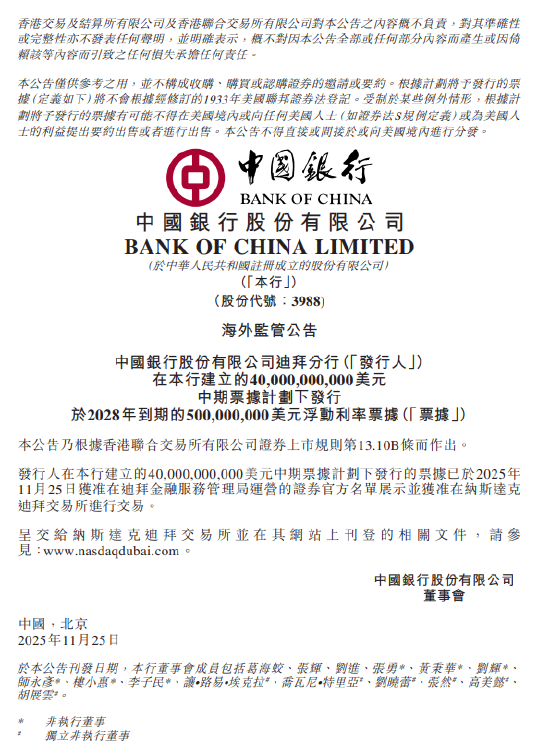 中国银行:迪拜分行发行的票据于纳斯达克迪拜交易所上市 第1张 中国银行:迪拜分行发行的票据于纳斯达克迪拜交易所上市 第1张