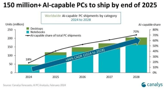 锡供需紧平衡且供给扰动频发,激励价格攀升 第6张 锡供需紧平衡且供给扰动频发,激励价格攀升 第6张