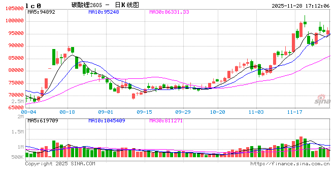 工信部:加快推出针对性政策举措 依法依规治理动力和储能电池产业非理性竞争 第2张 工信部:加快推出针对性政策举措 依法依规治理动力和储能电池产业非理性竞争 第2张