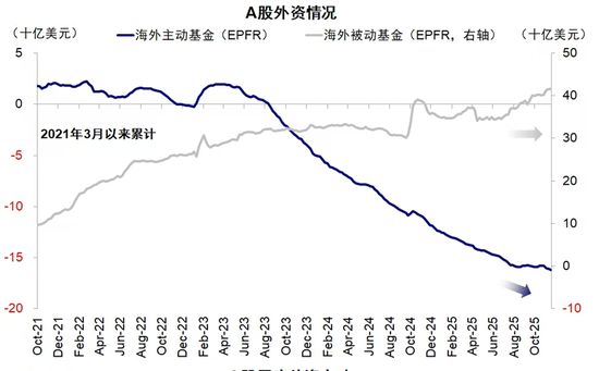 从小确幸到大牛市 第11张 从小确幸到大牛市 第11张