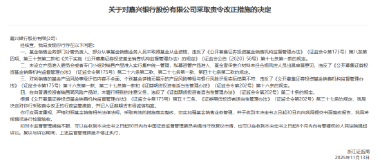 嘉兴银行被责令改正：对所销售的基金产品风险等级评估内容不全面等  第1张