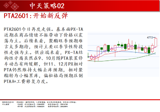 中天期货:豆粕继续修整 原油继续反弹 第18张 中天期货:豆粕继续修整 原油继续反弹 第18张