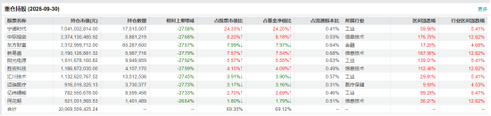 DeepSeek发布新模型！创业板50ETF（159949）涨0.48%，机构持续看好AI产业链投资机会  第2张