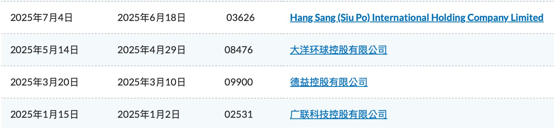 被指股权高度集中 大牛股德银天下盘中跌超40%  第4张