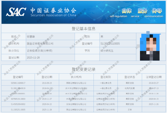 国投证券遇“人事地震”与“监管敲打”:汽车团队集体跳槽至国金证券,厦门营业部遭证监局警示 第1张 国投证券遇“人事地震”与“监管敲打”:汽车团队集体跳槽至国金证券,厦门营业部遭证监局警示 第1张