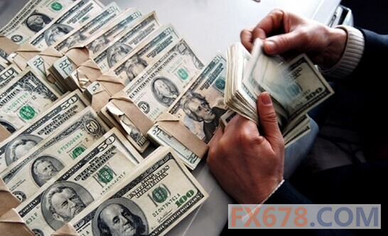 期货日内交易的风险控制怎么做？  第1张