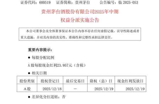 茅台、五粮液同日公布中期分红方案，合计派现超400亿元  第1张