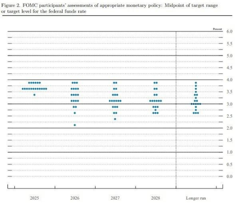ETF日报:全球央行持续购金行为与地缘政治风险构成的长期结构性支撑依然稳固,可关注黄金基金ETF 第3张 ETF日报:全球央行持续购金行为与地缘政治风险构成的长期结构性支撑依然稳固,可关注黄金基金ETF 第3张