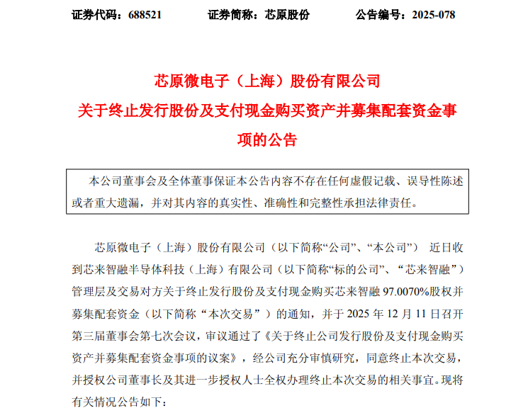 突发!A股700亿巨头,重大资产重组终止! 第2张 突发!A股700亿巨头,重大资产重组终止! 第2张