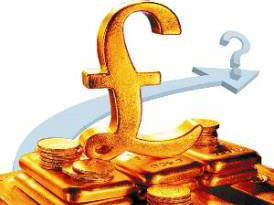 交易中的止损止盈策略如何制定? 第1张 交易中的止损止盈策略如何制定? 第1张