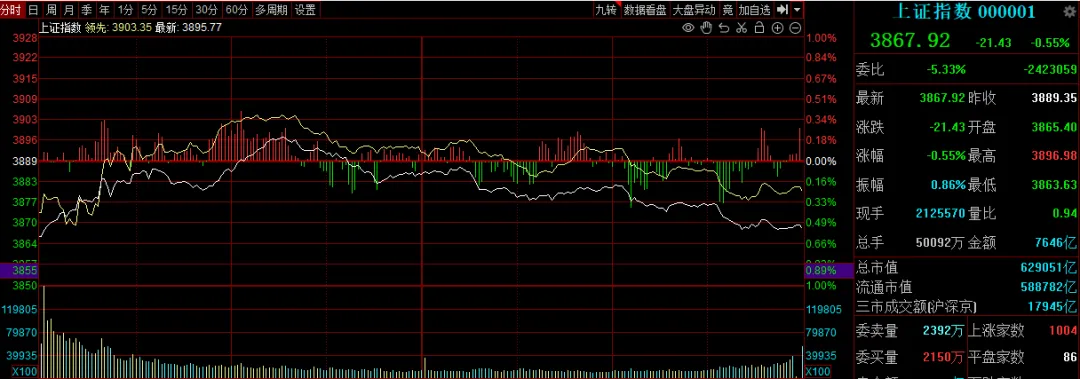 似曾相识?科技主线“换挡”,今天这个板块再度补位,能否持续? 第1张 似曾相识?科技主线“换挡”,今天这个板块再度补位,能否持续? 第1张