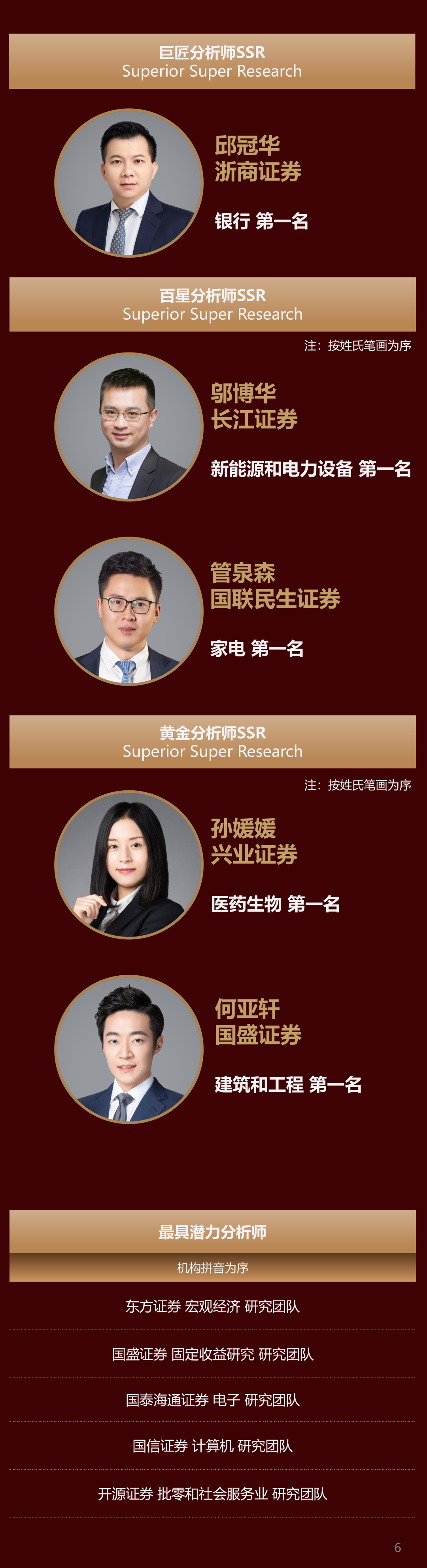 分数首发!2025证券时报最佳分析师结果重磅发布 第7张 分数首发!2025证券时报最佳分析师结果重磅发布 第7张