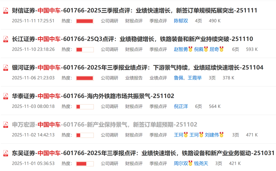 超500亿元!601766 再签大单 第2张 超500亿元!601766 再签大单 第2张