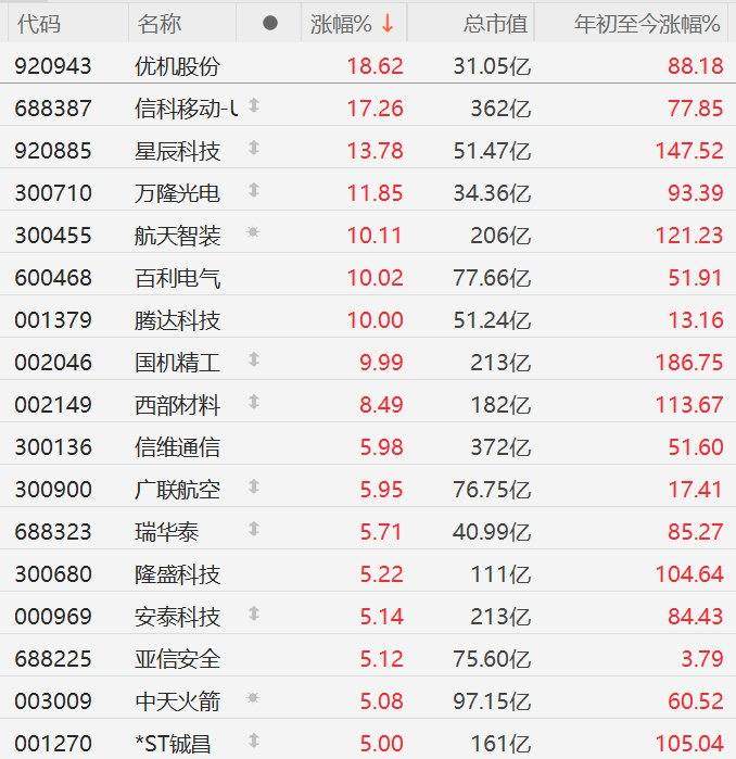 杨德龙:2025年A股一度突破4000点,确立慢牛长牛走势!本轮牛市有望在2026年从结构牛转向全面牛 第1张 杨德龙:2025年A股一度突破4000点,确立慢牛长牛走势!本轮牛市有望在2026年从结构牛转向全面牛 第1张