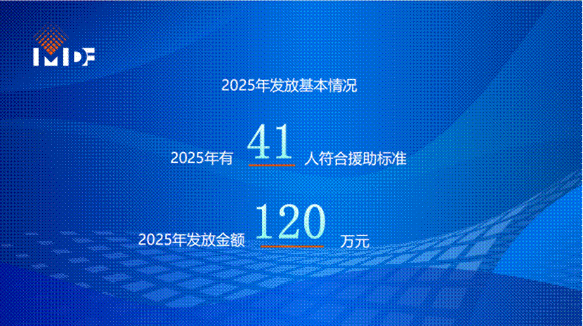 41人获援助！2025年度“夜班媒体人援助项目”名单正式公布  第1张