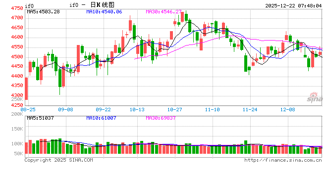 斩断股市谣言传播链 守护资本市场清朗生态  第1张