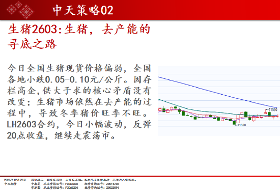 中天期货:商品指数上行加速度 原油开始反弹  第4张