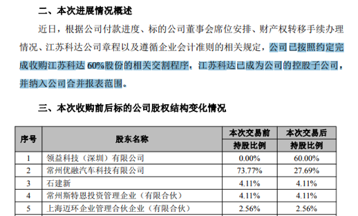 002600，拟切入AI相关赛道  第4张