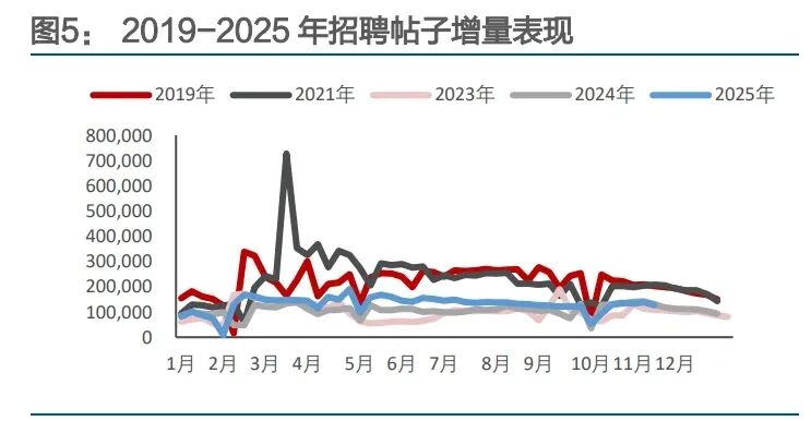 商贸零售行业商社2026年年度策略报告：周期复苏与AI创新的共振  第2张