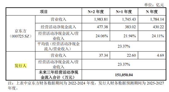 刚刚，视涯科技IPO过会！  第2张
