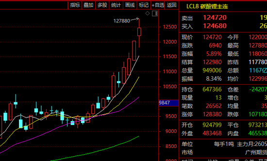宁德时代大消息！枧下窝锂矿春节前后复产？公司最新回应！  第2张