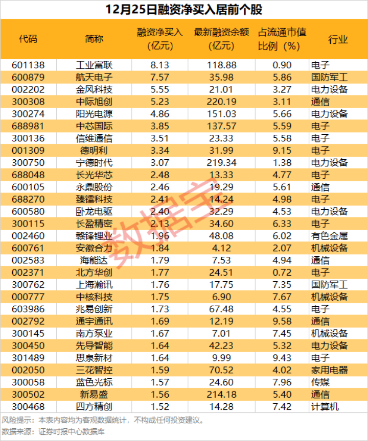 拟重大资产重组！300291，“20cm”涨停，封单量近50万手  第2张