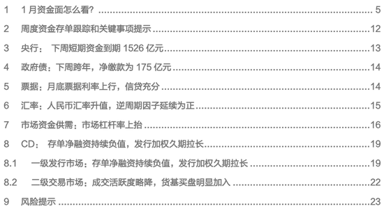 财通证券:1月资金扰动加大,央行呵护吗? 第10张 财通证券:1月资金扰动加大,央行呵护吗? 第10张