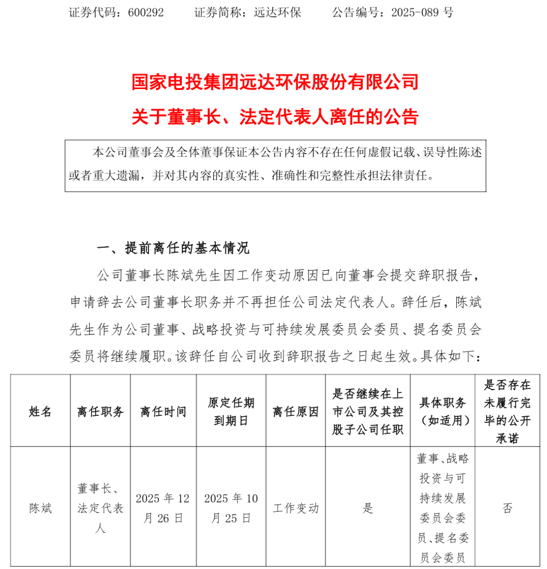 又一环保上市公司董事长辞职  第1张