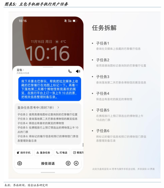 国金证券：一切仍然指向算力  第6张