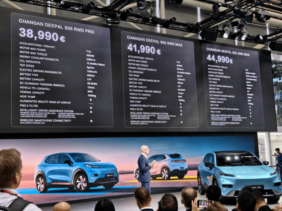 加速全球化布局!长安汽车官宣 第5张 加速全球化布局!长安汽车官宣 第5张