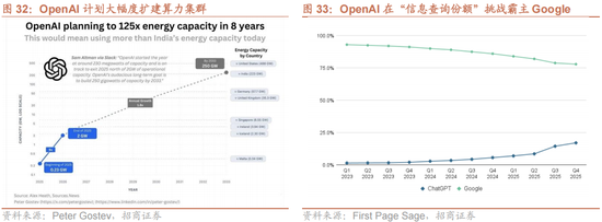 招商策略：一轮“跨年+春季”行情有望持续演绎  第26张