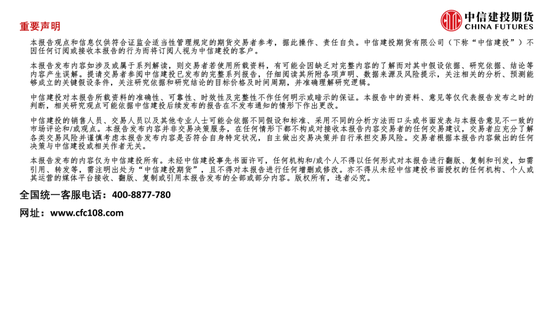 【月度策略】花生：油厂驱动有限，交易出货节奏  第12张