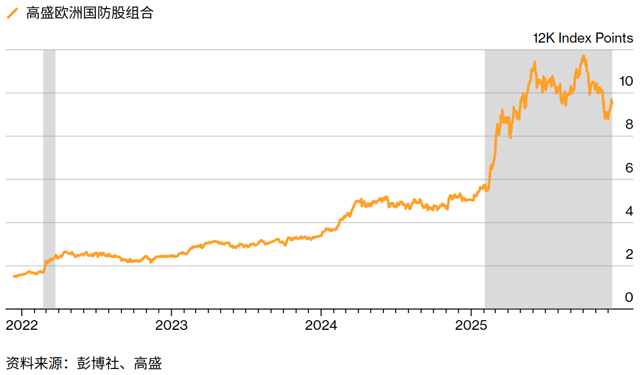 从加密狂潮到做空日债:复盘2025年令市场“心跳停止”的十一大押注 第2张 从加密狂潮到做空日债:复盘2025年令市场“心跳停止”的十一大押注 第2张