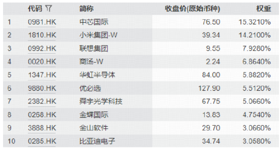 爽！涨疯了  第1张