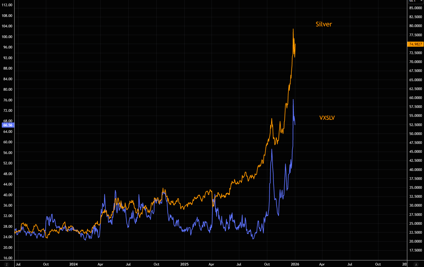 开年狂飙!2026金银牛市延续“暴力美学” 第11张 开年狂飙!2026金银牛市延续“暴力美学” 第11张