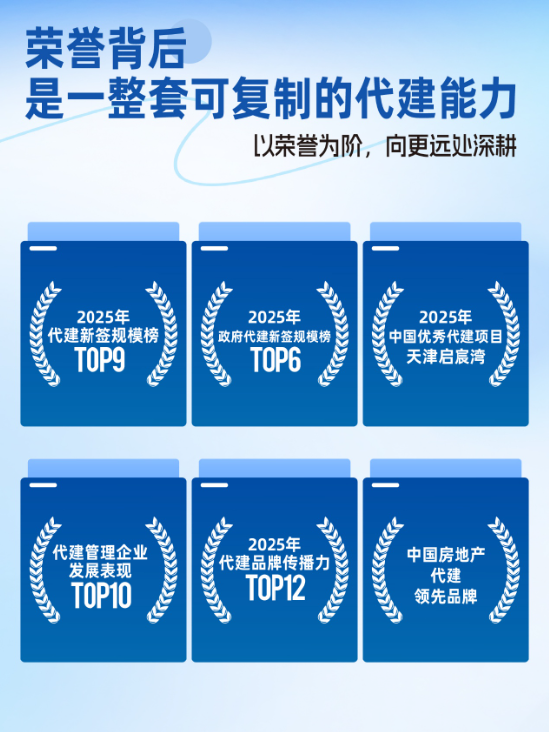 行业第9！远洋建管2025年度成绩单揭晓  第6张