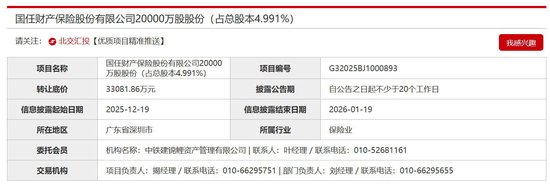 国任保险屡有股东生“退意”,股东大会连现反对票或指向联美控股,公司回应:属自主权利范畴 第2张 国任保险屡有股东生“退意”,股东大会连现反对票或指向联美控股,公司回应:属自主权利范畴 第2张