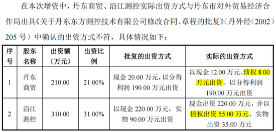评估报告迟到23年，东方测控IPO前包良清打算交班了  第1张
