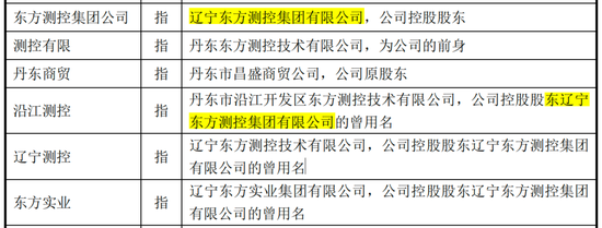 评估报告迟到23年，东方测控IPO前包良清打算交班了  第2张
