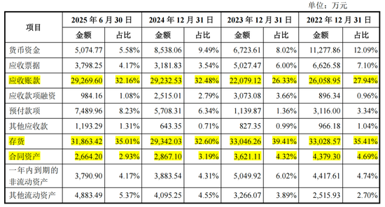 评估报告迟到23年，东方测控IPO前包良清打算交班了  第8张