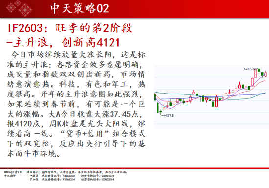 中天期货:商品指数探底回升 焦煤继续调整 第3张 中天期货:商品指数探底回升 焦煤继续调整 第3张