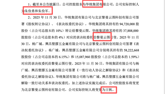 耗资9亿,90后AI创业者王帆拿下年营收仅2.26亿、连续六年亏损的高乐股份控制权,复牌后连涨三日 第1张 耗资9亿,90后AI创业者王帆拿下年营收仅2.26亿、连续六年亏损的高乐股份控制权,复牌后连涨三日 第1张